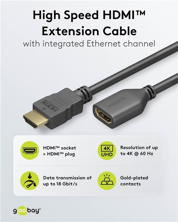 Immagine prodotto Goobay HDMI – HDMI (3 m, HDMI, 2.0)