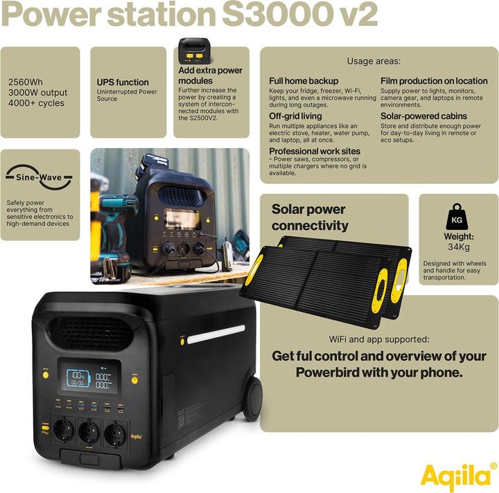 Image du produit Aqiila Battery Recharger (2560 Wh, 34 kg)