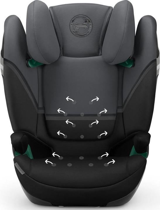 Actual product image Cybex Solution S2 i-Fix