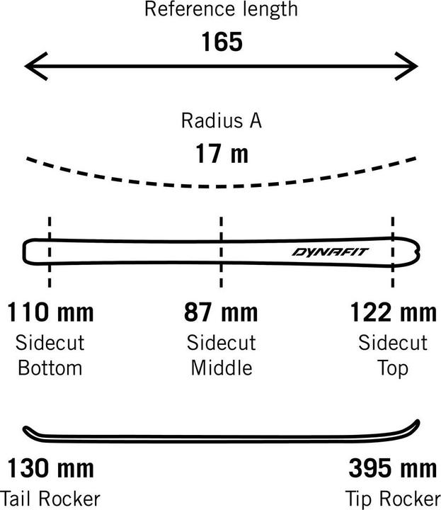 Produktbild Dynafit Blacklight 88 W Ski (165 cm, Ohne Bindung)