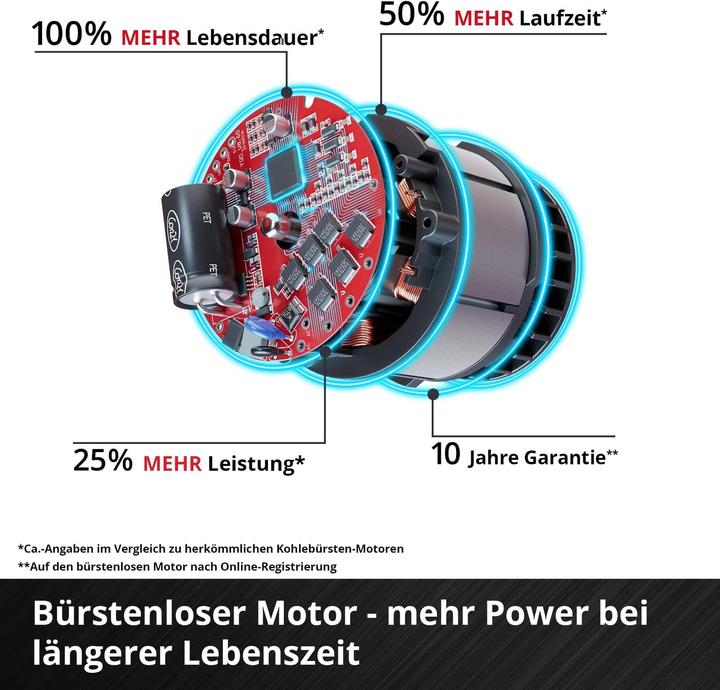 Produktbild Einhell Impaxxo 18/400 Solo (Akkubetrieb)