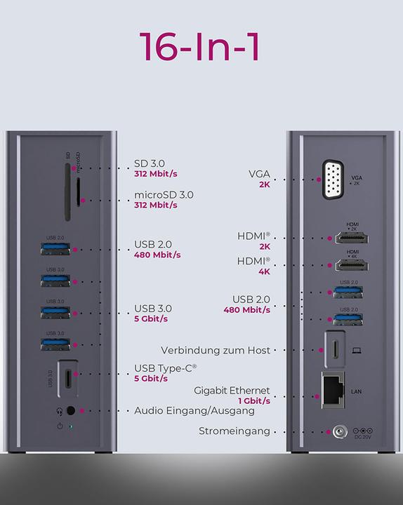Produktbild Icy Box IB-DK2262AC (USB-C, 4 Ports)