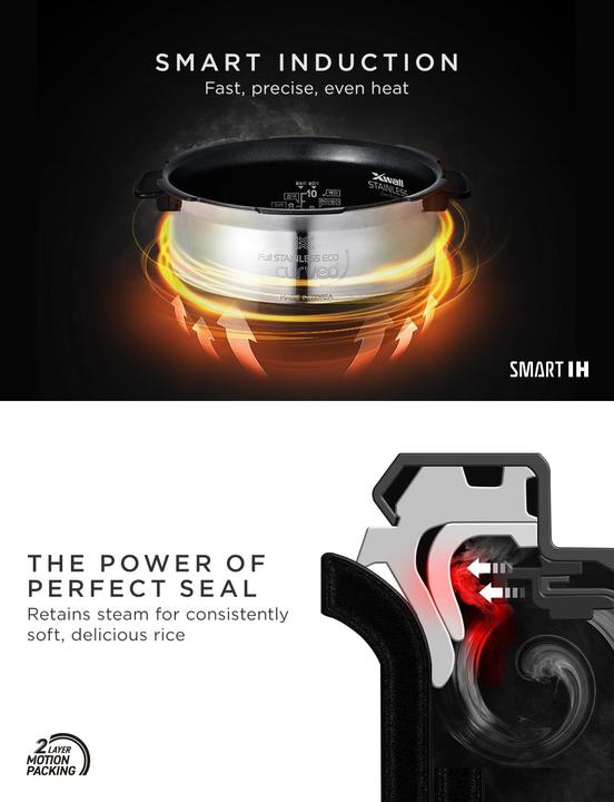 Image du produit Cuckoo CRP-LHTR1009F