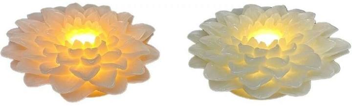 GuGus LED Wachskerzen (1x)