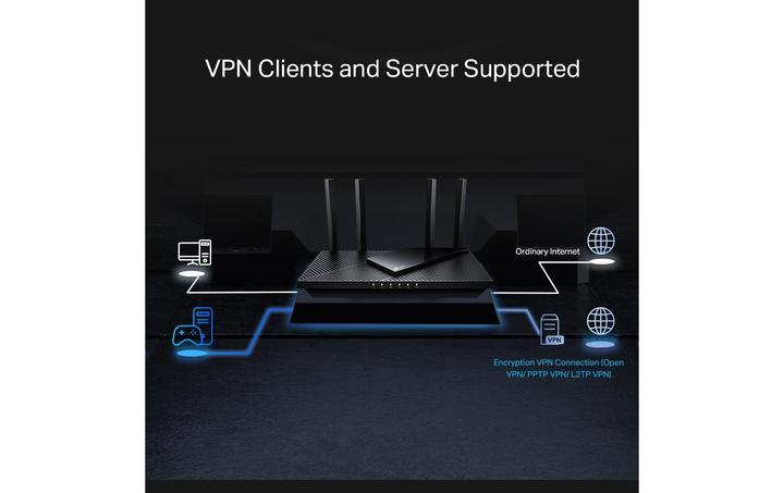 Produktbild TP-Link Archer AX55 Pro Wi-Fi 6 Dual-Band 2.5Gbit Router AX5400
