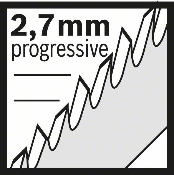 Productafbeelding Bosch Professional Zubehör PRO Hardwood clean T101BF