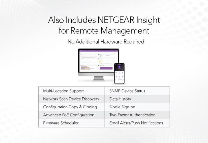 Actual product image Netgear GS108T-300PES (8 Ports)