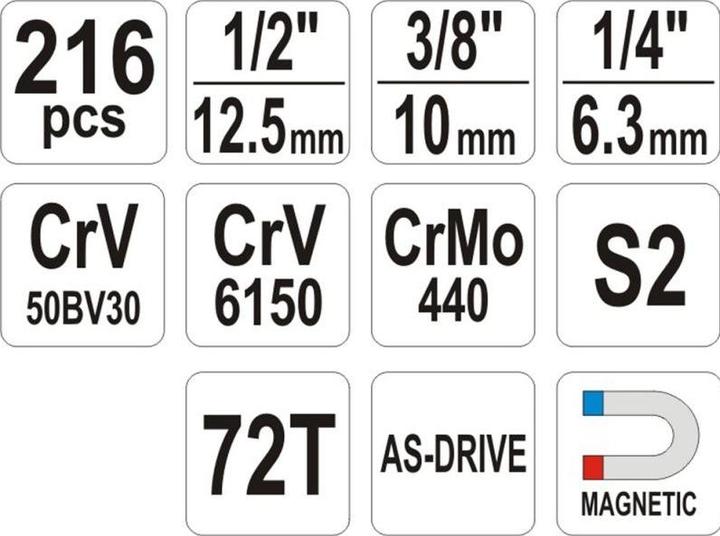 Immagine prodotto Yato YT-38842 (15 mm, 7 mm, 11 mm, 6,3 mm, 8 mm, 19 mm, 16 mm, 18 mm, 4,5 mm, 10 mm, 6,5 mm, 13 mm, 5 mm, 60 mm, 4 mm, 6 mm, 5,5 mm, 12 mm, 9 mm, 55 mm, 14 mm)