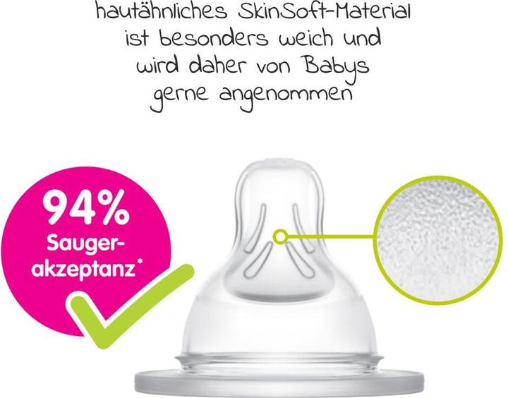 Actual product image MAM Bottle teat