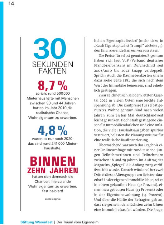 Produktbild Mieten oder kaufen? (Deutsch, Stiftung Warentest, 2024)