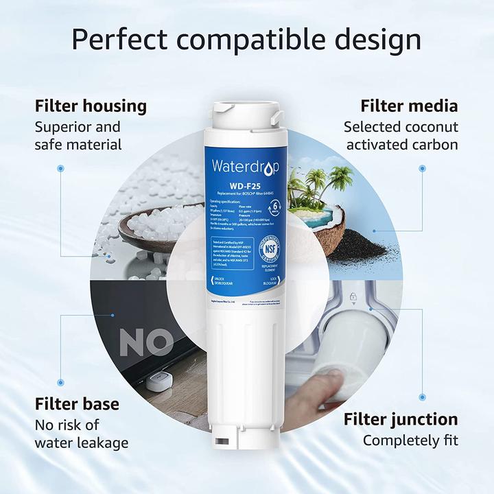 Immagine prodotto Waterdrop Sostituzione del filtro dell'acqua del frigorifero WD-F25 (2 x)