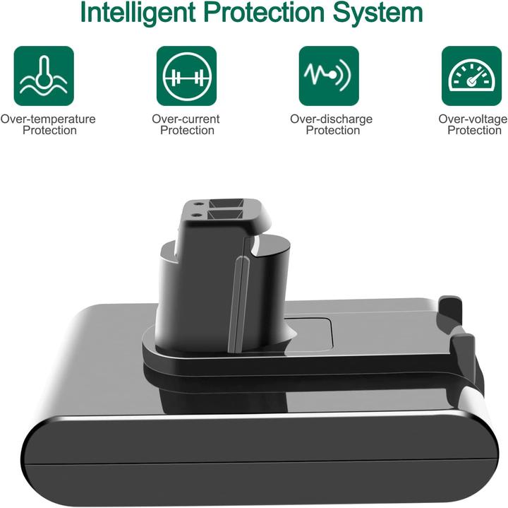 Actual product image Advtronics 22.2V Replacement Battery for Dyson DC31