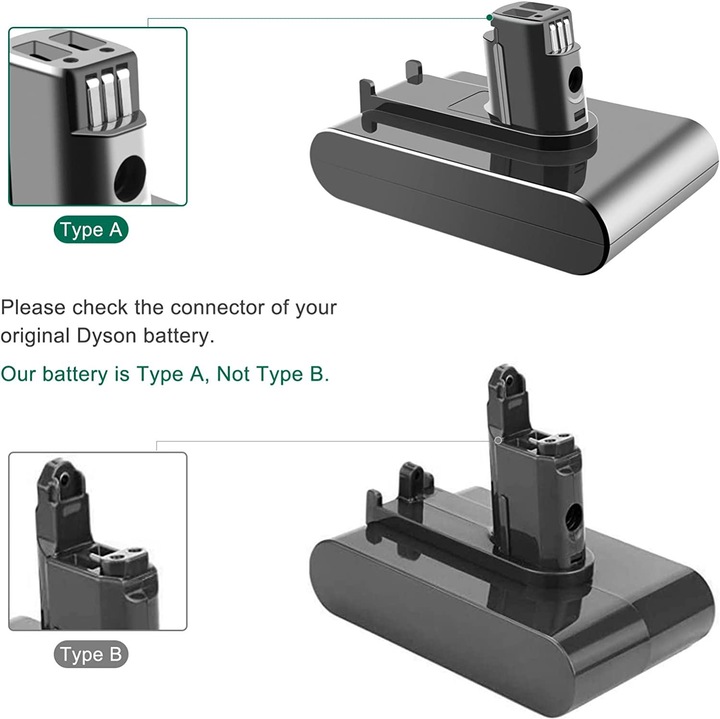 Image du produit Advtronics Batterie de rechange 22,2V pour Dyson DC31