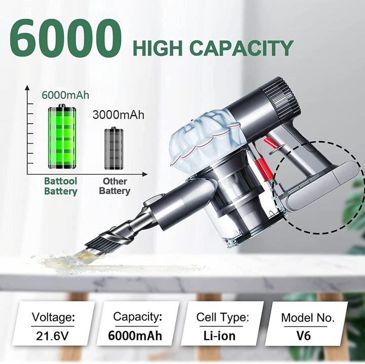 Produktbild Battool Ersatzakku fuer Dyson V6 6000 mAh 6.0-3