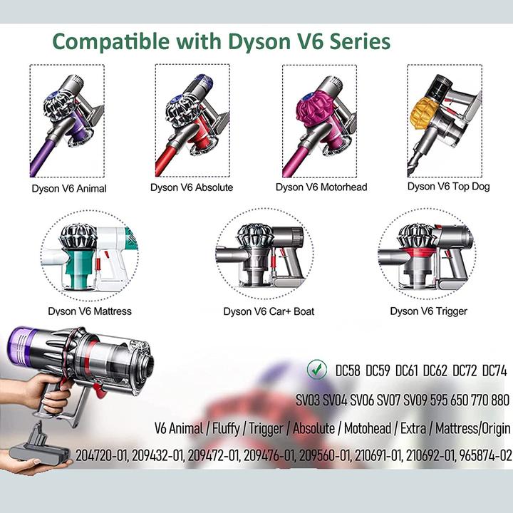 Produktbild Battool Ersatzakku fuer Dyson V6 6000 mAh 6.0-3