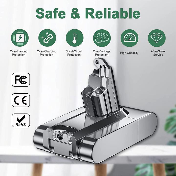 Produktbild Battool Ersatzakku fuer Dyson V6 6000 mAh 6.0-3