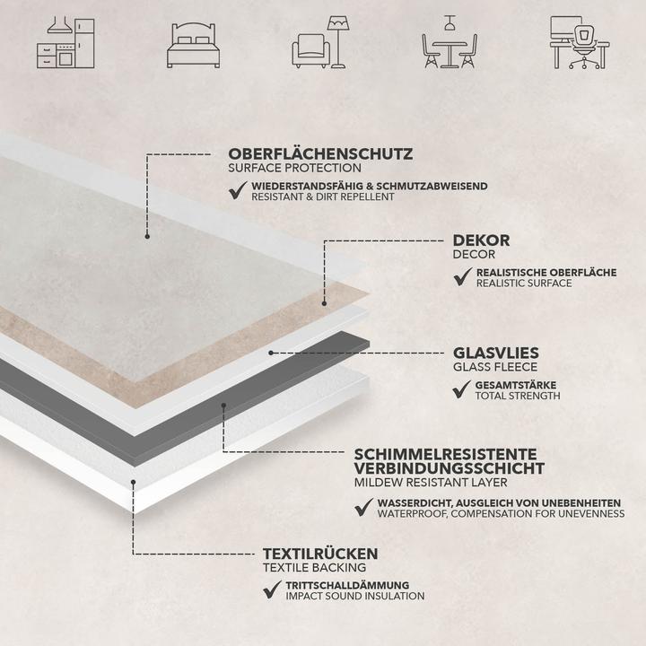Actual product image Karat Midas 741M (Vinyl floor)