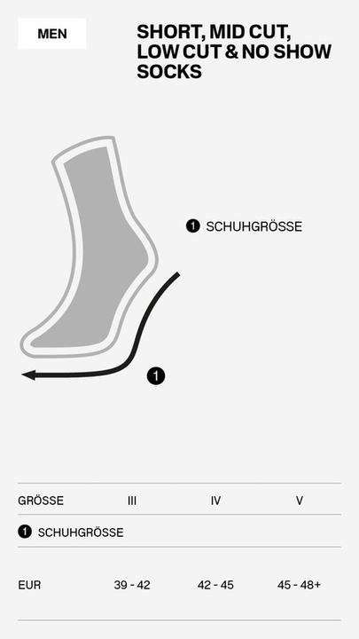 Cep Run edt. gradient socks 5.0 IV (42 - 45)