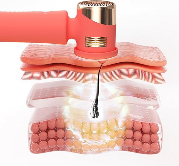 Actual product image Foreo Peach 2