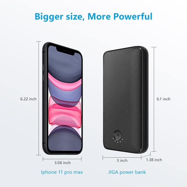 Immagine prodotto Jiga Caricabatterie portatile (30000 mAh, 10.50 W, 111 Wh)