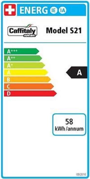 Energie-Label Chicco D'oro Portionskaffeemaschine Clio S21 Rot