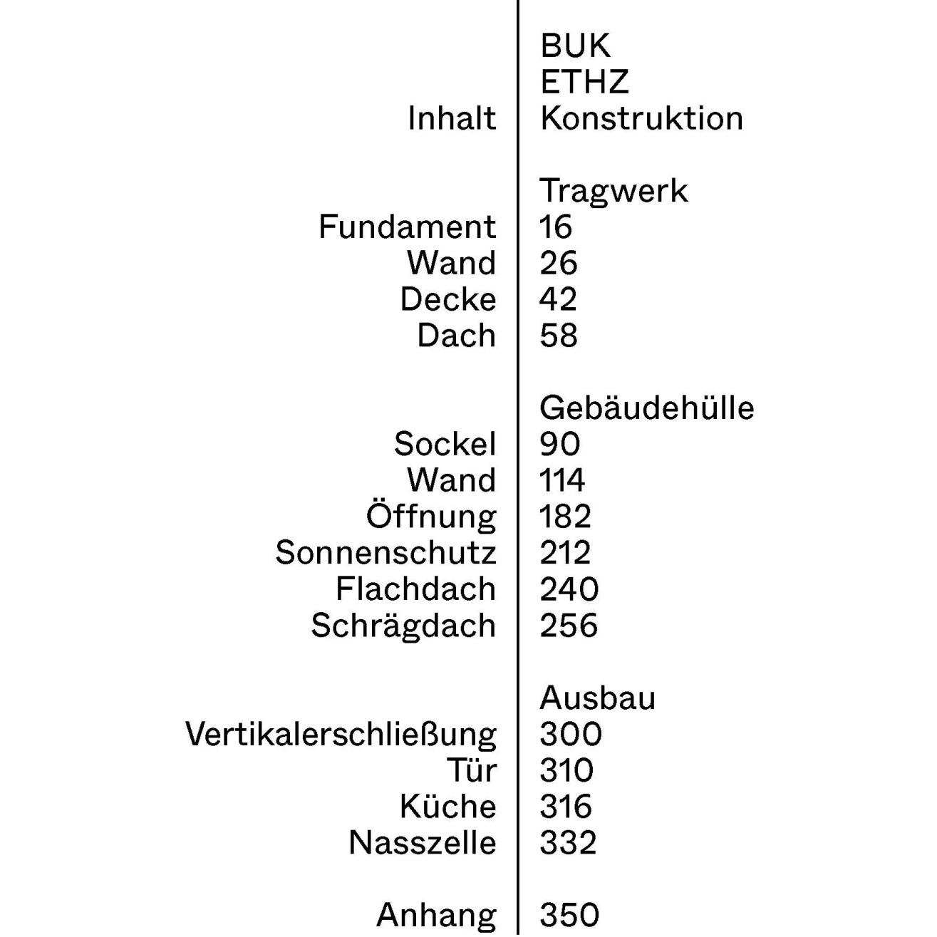 Thumbnail - Konstruktion, Fachbücher von Daniel Studer