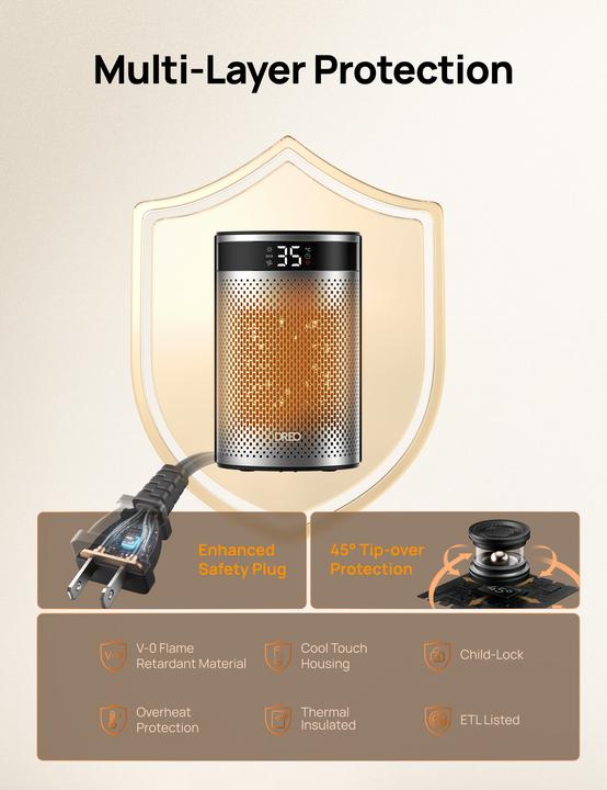 Produktbild Dreo Atom 416 (1500 W)