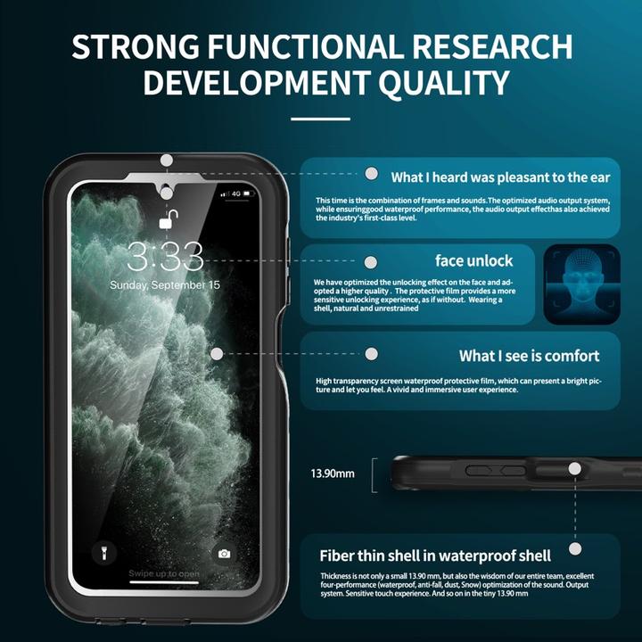 Actual product image Redpepper Samsung Galaxy A15 - IP68 SAM Series Wasserdichtes Outdoor Case, schwarz (Samsung Galaxy A15, Samsung Galaxy A15 5G)