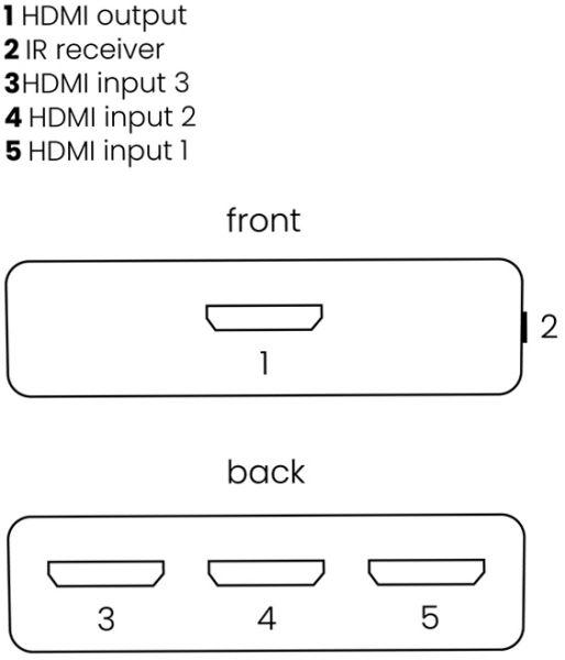 Produktbild Marmitek Connect 310