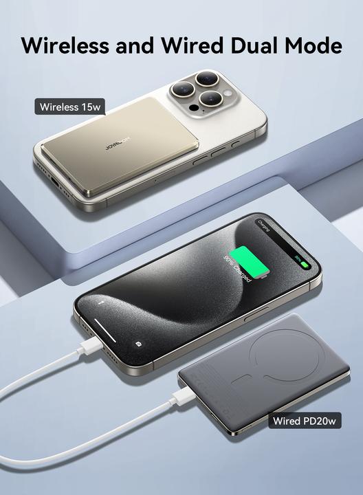 Productafbeelding Joyroom JR-PBM08 (5000 mAh, 20 W, 19.25 Wh)