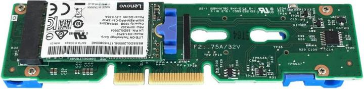 Lenovo DCG ThinkSystem M.2 Enablement Kit