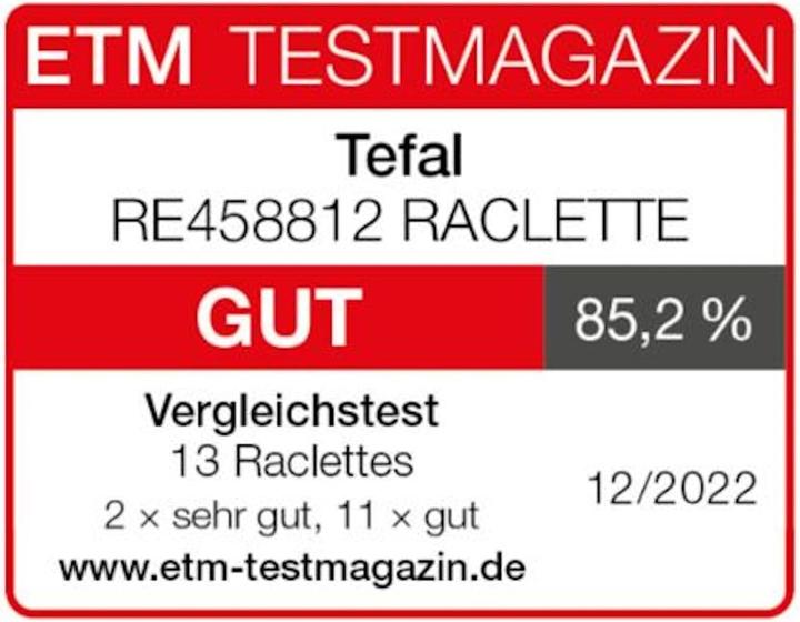 Actual product image Tefal Re4588