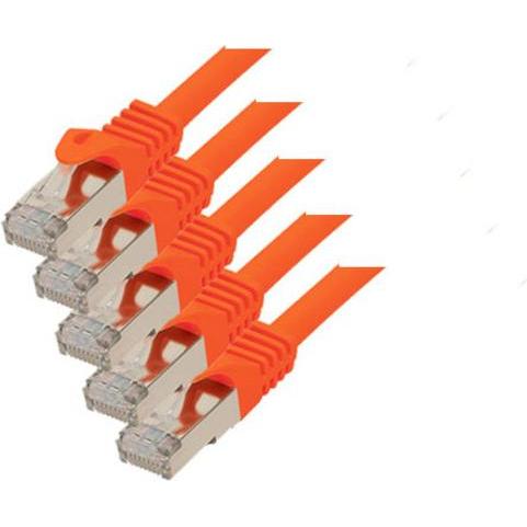 S-Conn S-ConnCat.7 Rohkabel S/FTP 0.5 m (S/FTP, CAT7, 0.50 m), Netzwerkkabel