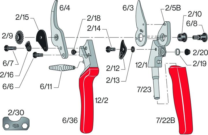 Productafbeelding Felco Tuinschaar 12