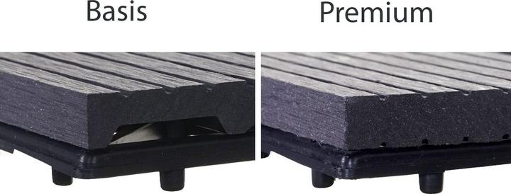 Productafbeelding Swisshandel24 WPC vloertegel Rhone, houtlook balkon/terras, 11x elk 30x30cm = 1m² Premium, antraciet lineair (11x, 30 x 30 cm)