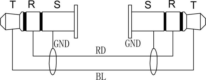 Image du produit Enova Câble mini-jack 3.5mm, 7m, stéréo (7 m, Câble AUX)