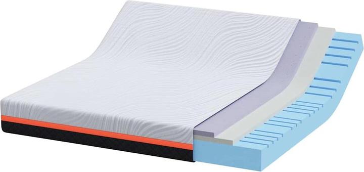 Produktbild vidaXL Memory Foam Matratze (Schaumstoffkern, 180 x 200 cm)