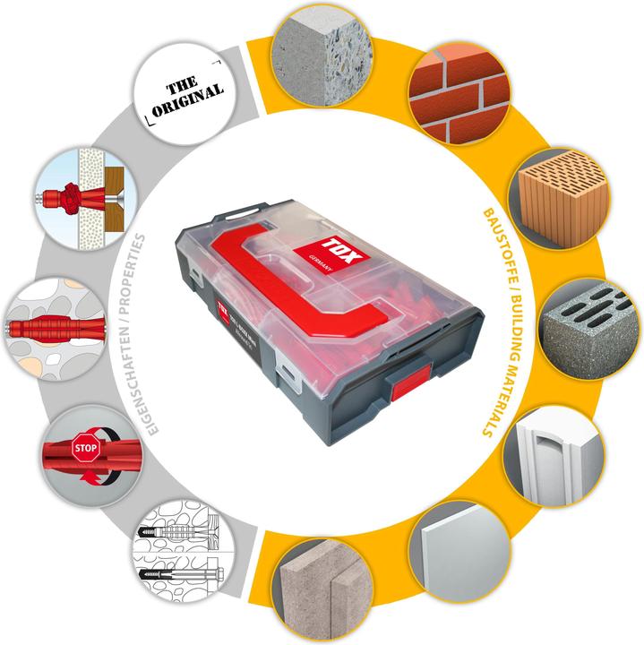 Immagine prodotto Tox Assortimento di tasselli L-Boxx Mini Allround Tri, 266 pezzi (266 pz.)