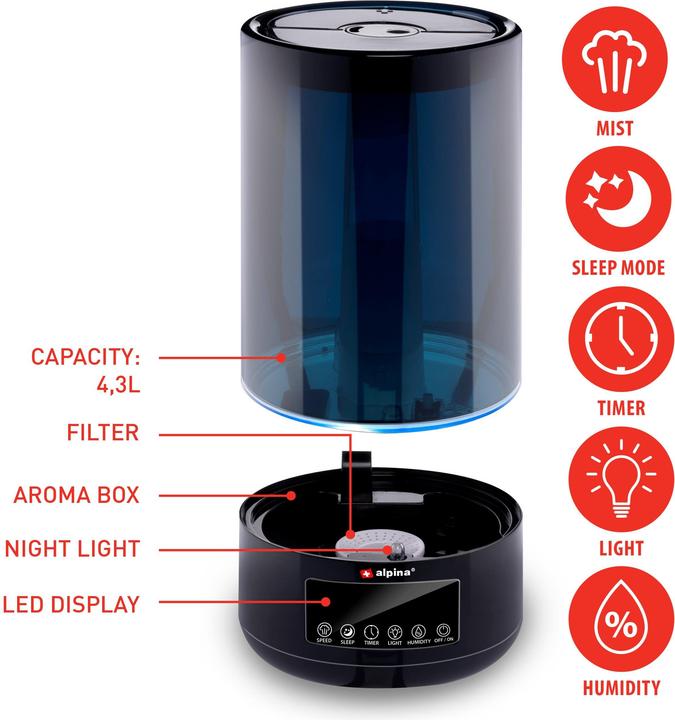 Produktbild alpina Humidifier air 4,3L