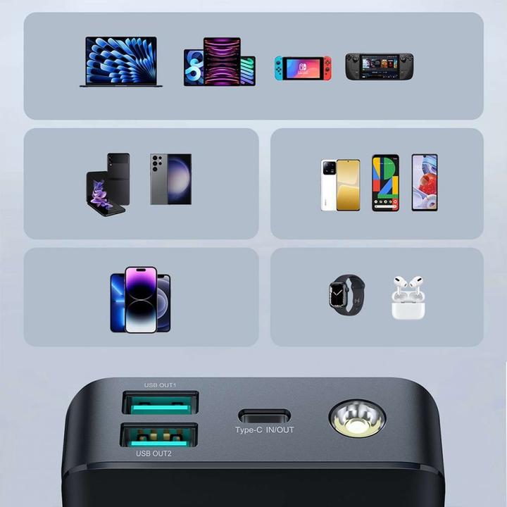 Image du produit Joyroom JR-PBF03 (30000 mAh, 30 W, 111 Wh)