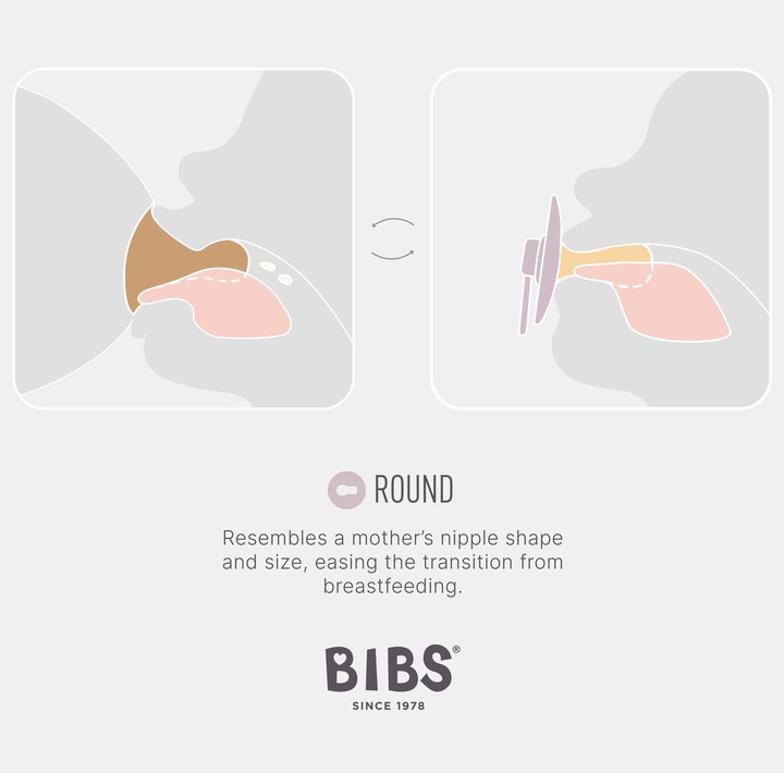 Actual product image Bibs Bottle suction Silicone Slow Flow 2 pieces