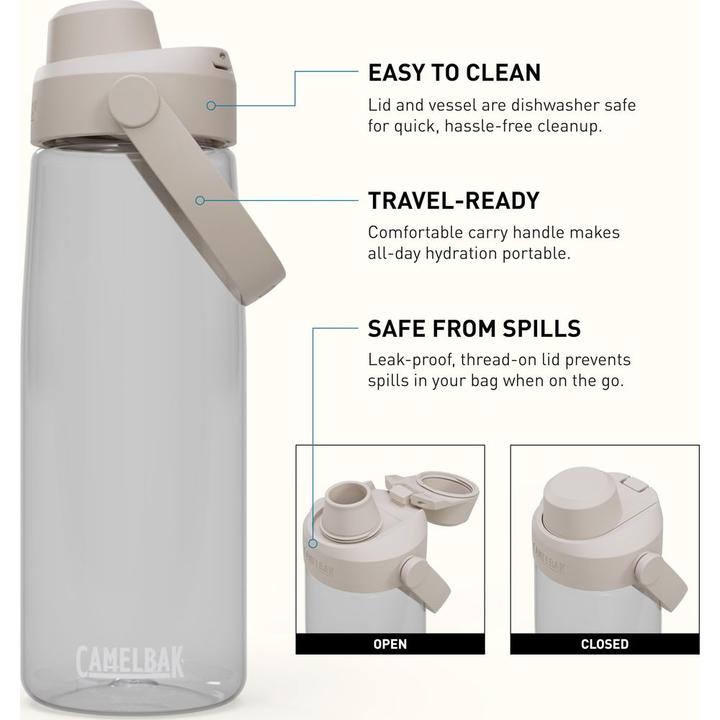 Actual product image Camelbak Thrive Chug (0.75 l)