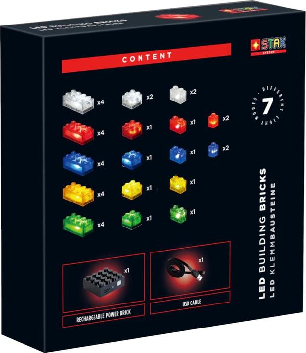 Actual product image Stax Basic Transparent