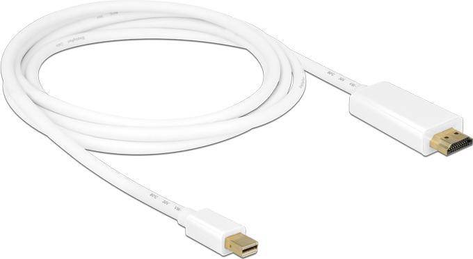 Actual product image Delock Mini DisplayPort — HDMI (Typ A) (2 m)