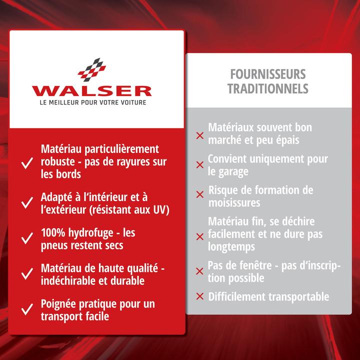 Actual product image Walser Tyre bag, robust and waterproof tyre bag 4 tyres 17-18 inch