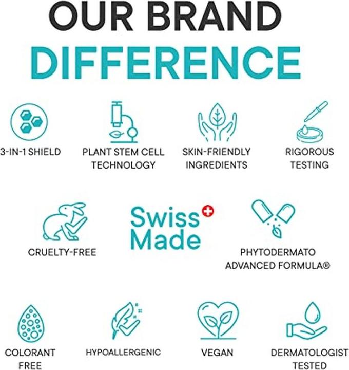 Actual product image Youth Hydration Day & Night Cream 50 ml (50 ml, Day cream)