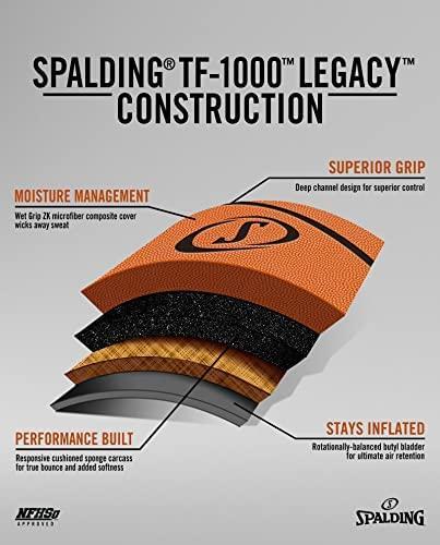 Actual product image Spalding Basketball TF1000 Legacy FIBA (7)