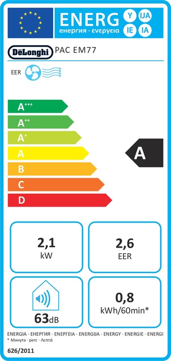 Label énergétique De'Longhi PAC EM77 (28 m², 9000 BTU/h)