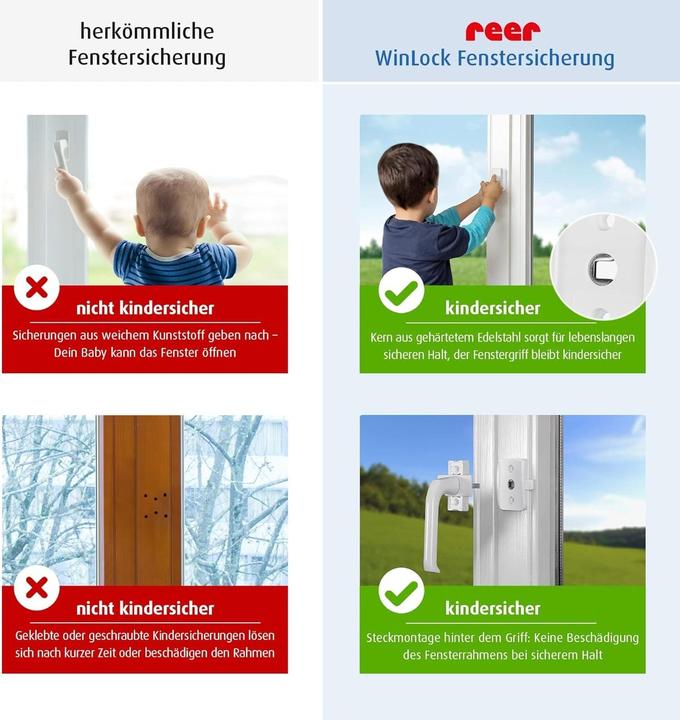 Actual product image Reer Window and balcony door security