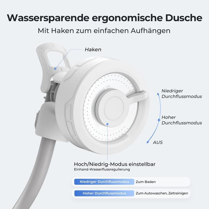Immagine prodotto Flextailgear Max Shower